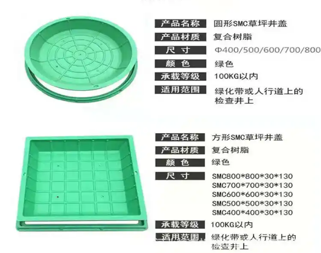 岳阳树脂复合种植井盖展示